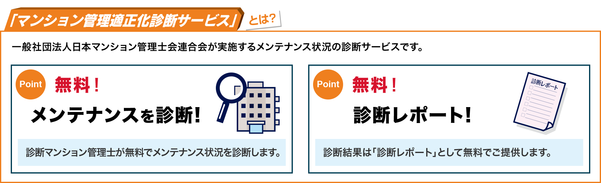 マンション管理多岐性化診断サービスとは