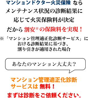マンションドクター火災なら